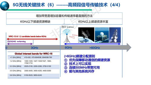 5G移動(dòng)通信系統(tǒng)與技術(shù) 重塑現(xiàn)代通訊的新篇章