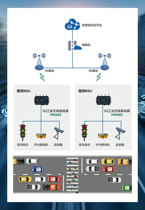 5G賦能千行百業，邁威通信攜創新方案亮相IOTE物聯網展，引領通信系統新變革